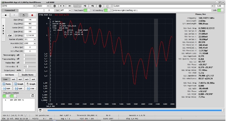 Mesures des antennes sur NANO VNA