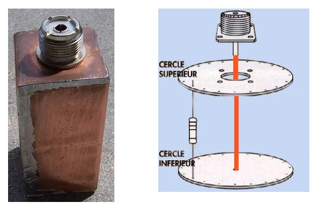 Demeras Charge Fictive Coaxiale 50 Ohm DL-30A – 0-500 MHz, 15W Moyenne / 100W Crête, Connecteur UHF Mâle Pour Test Antenne Talkie-Walkie