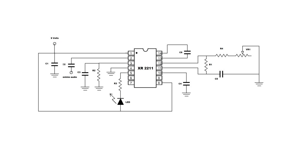 Schéma de l'indicateur visuel d'accord morse