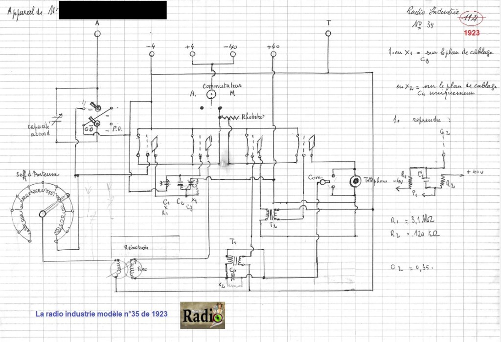 schéma du RI n°35 de 1923